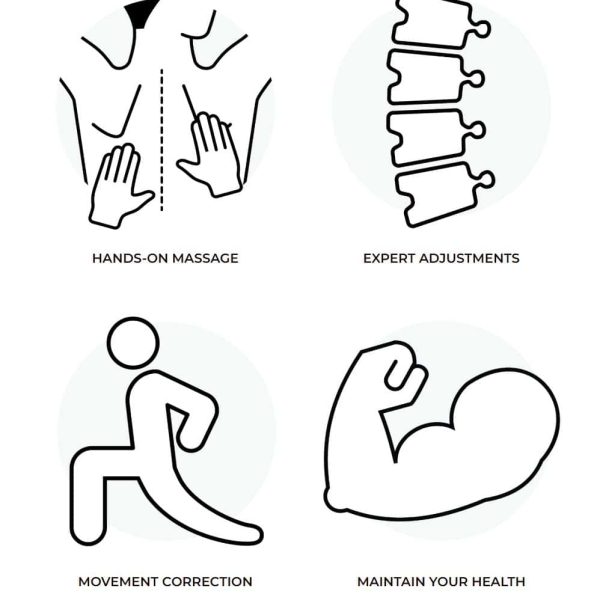 four part image of chiropractic and osteopathic care. massage, adjustments, strength training, balance